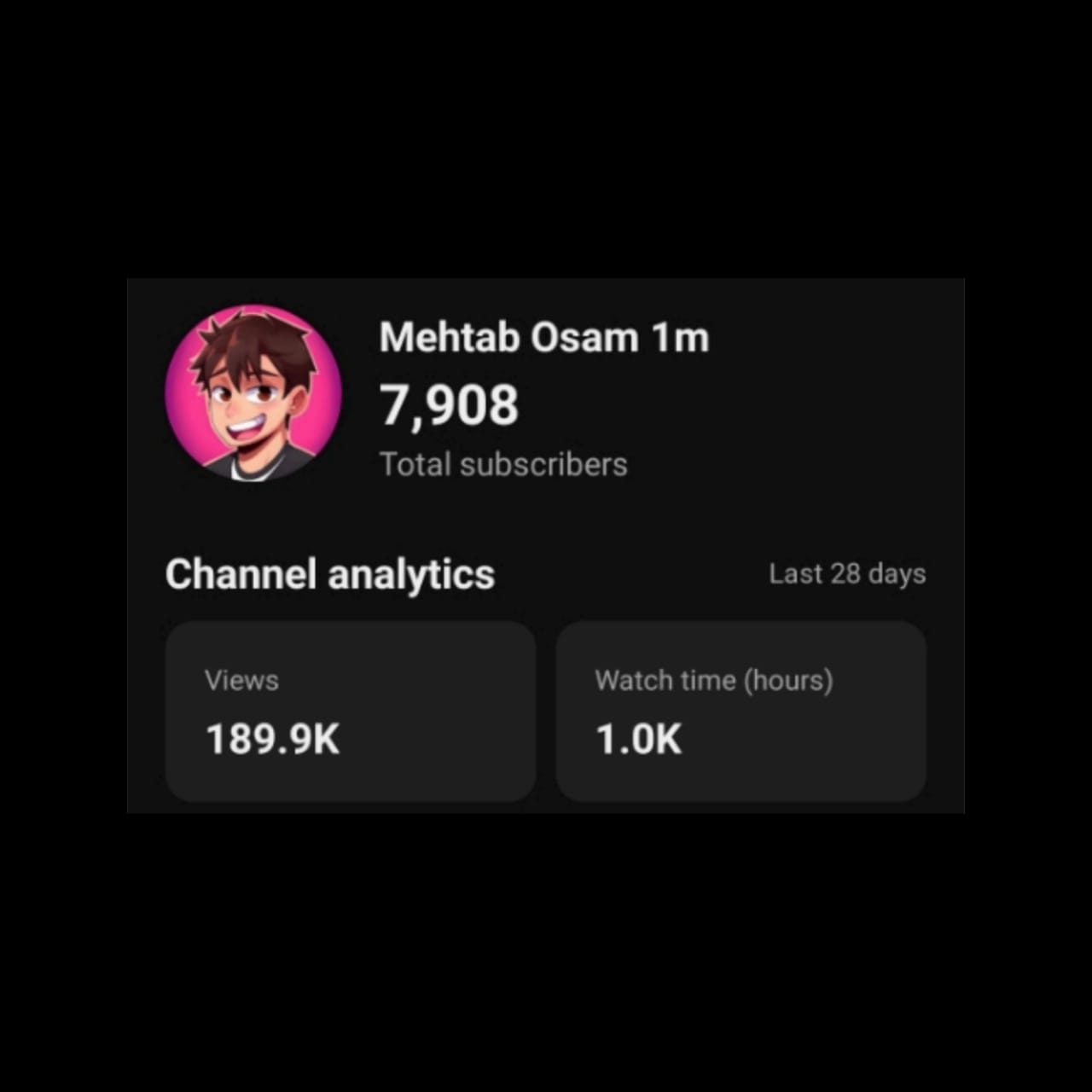 Channel Image